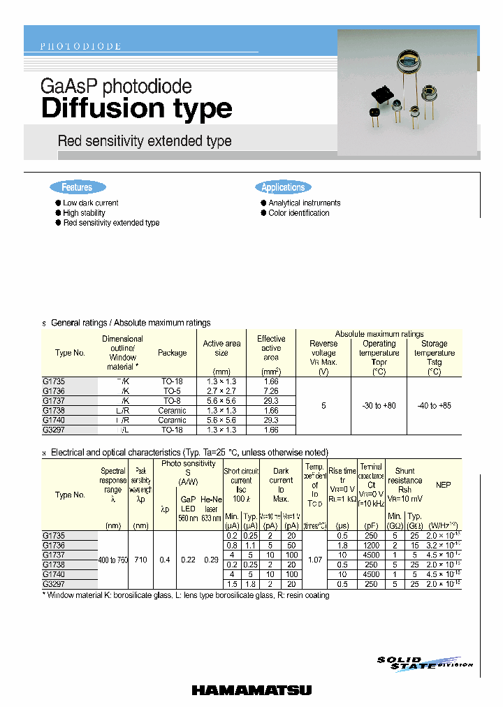 G3297_1243839.PDF Datasheet