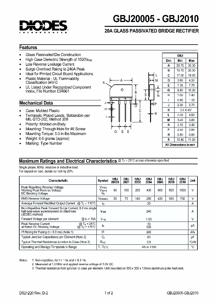 GBJ2001_1061996.PDF Datasheet