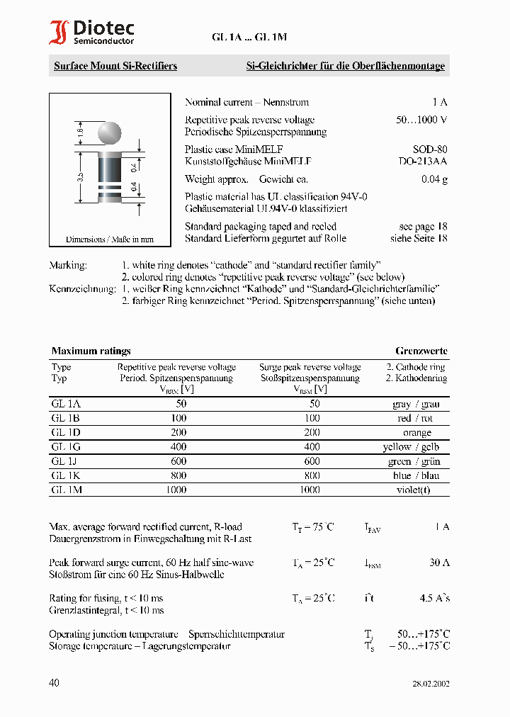 GL1M_1244896.PDF Datasheet