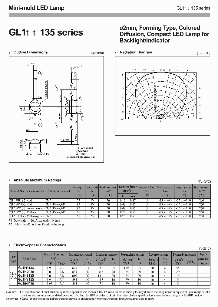 GL1PR135_1244899.PDF Datasheet