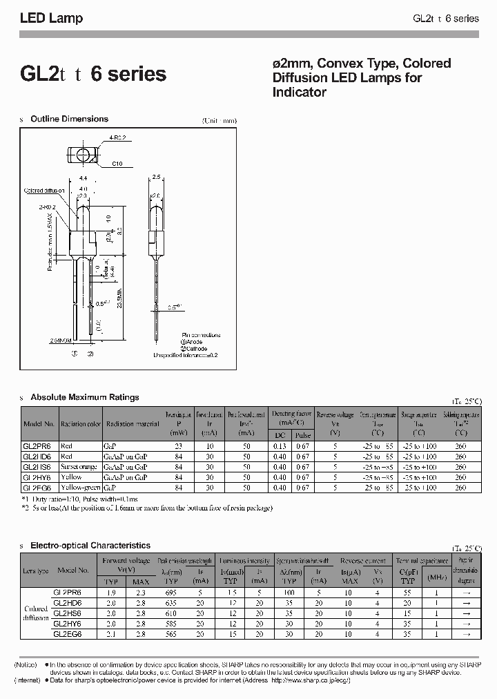 GL2PR6_1244915.PDF Datasheet