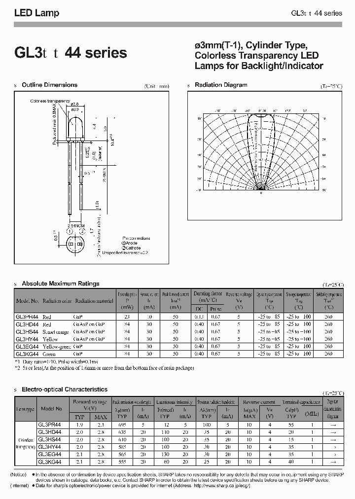 GL3PR44_1244942.PDF Datasheet