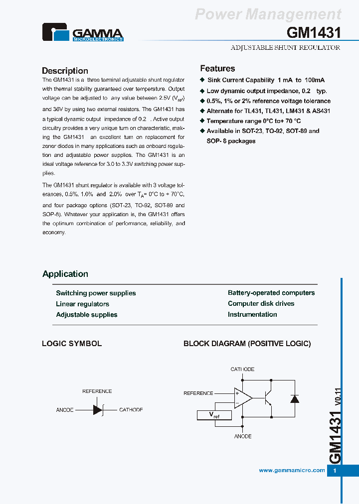 GM1431CT92T_1245104.PDF Datasheet