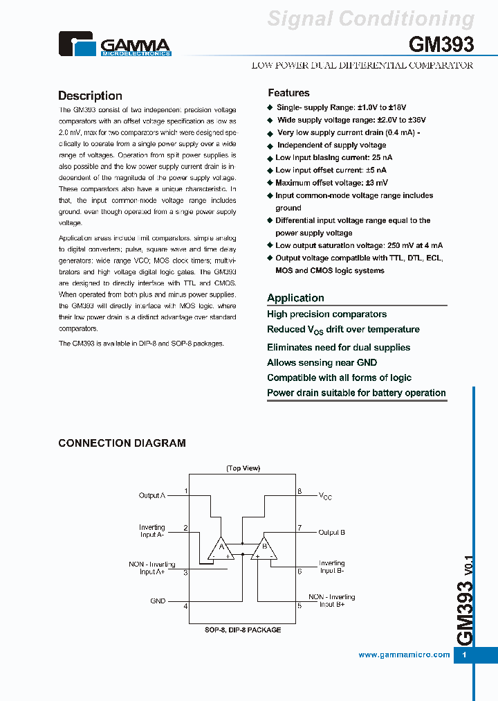 GM393S8T_1245146.PDF Datasheet