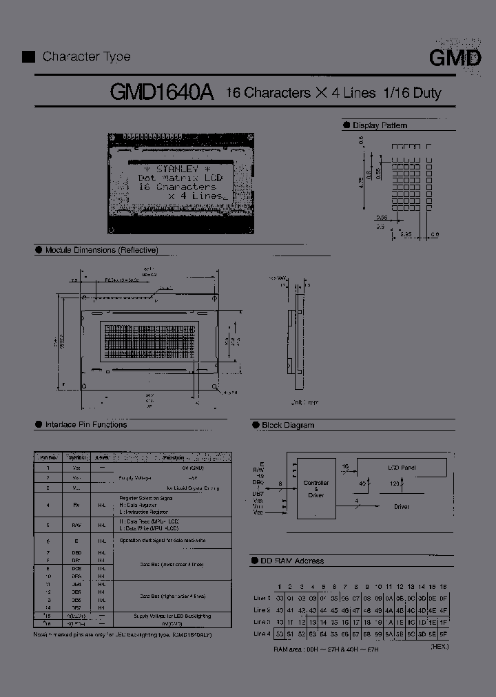 GMD1640A_1245326.PDF Datasheet