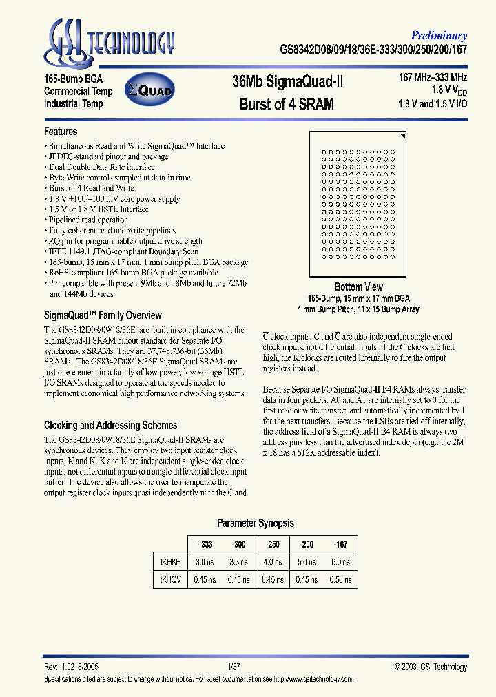 GS8342D08E-250_1176824.PDF Datasheet