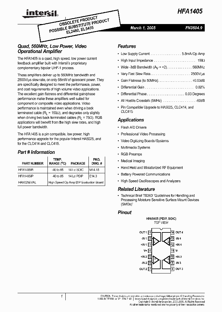 HA5025EVAL_1247135.PDF Datasheet