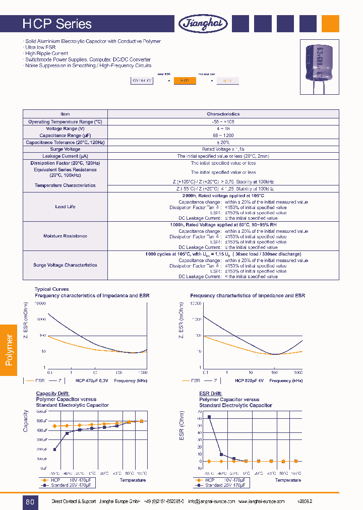 HCP_1027390.PDF Datasheet