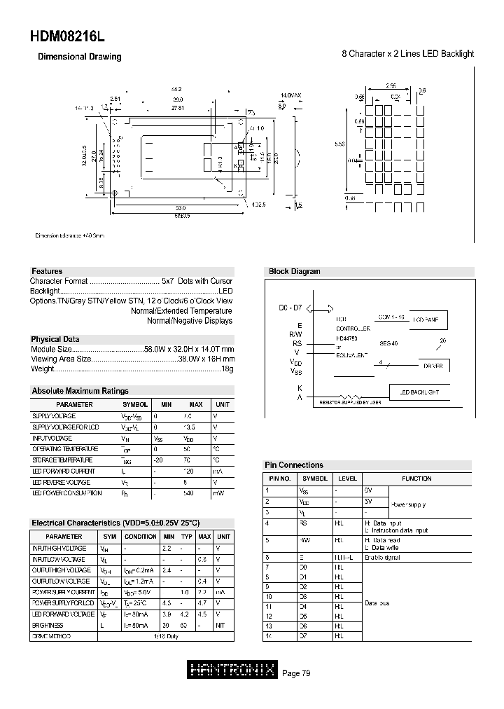 HDM08216L_1248630.PDF Datasheet