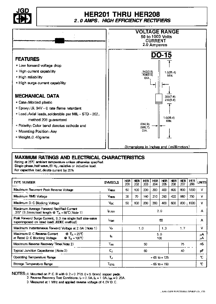 HER204_1057360.PDF Datasheet