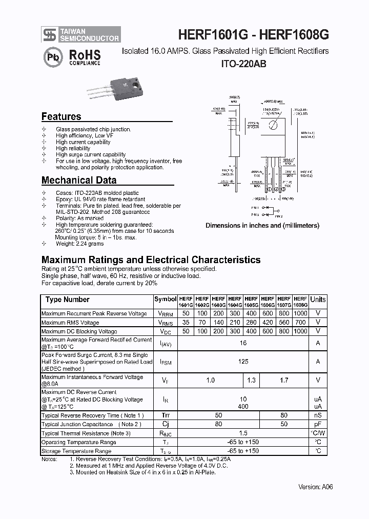 HERF1601G1_1131959.PDF Datasheet