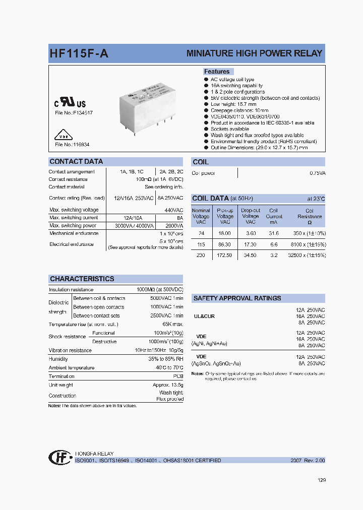 HF115F-A230-2HS3GFXXX_1249052.PDF Datasheet