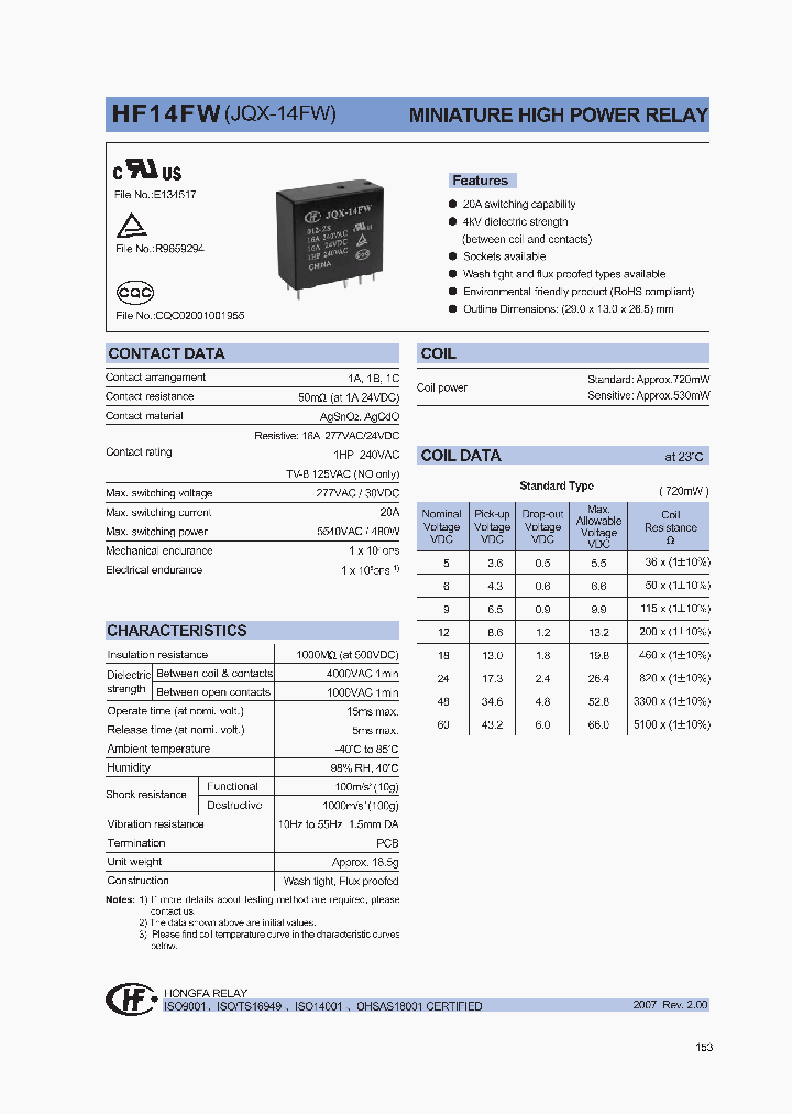 HF14FW060-ZXXX_1249072.PDF Datasheet