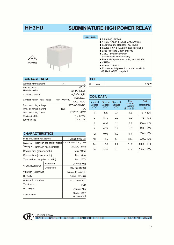 HF3FD048ZSTNIL555_1249101.PDF Datasheet