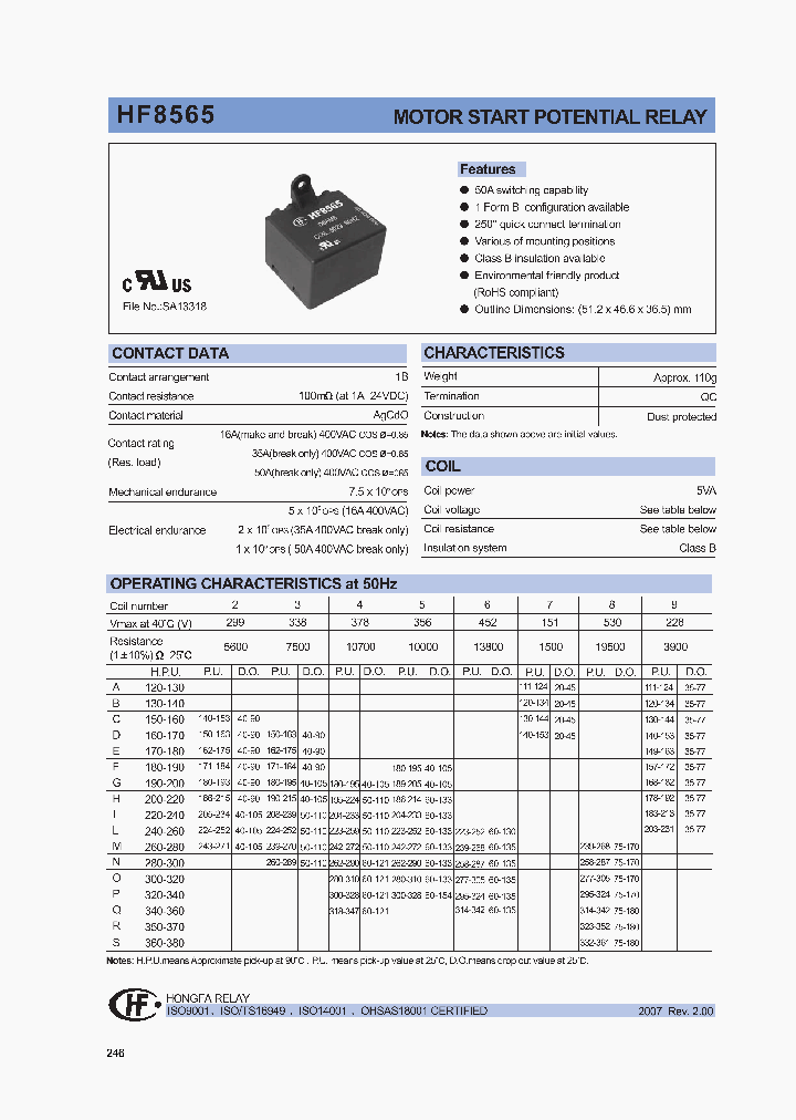 HF8565Z9S6XXX_1249125.PDF Datasheet