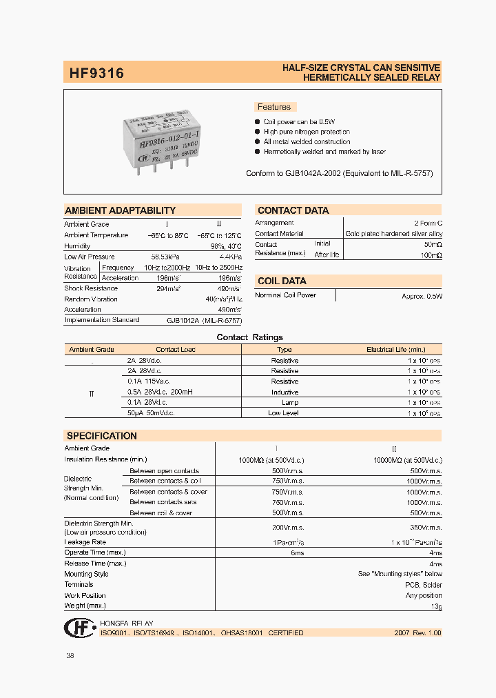 HF9316_1249135.PDF Datasheet