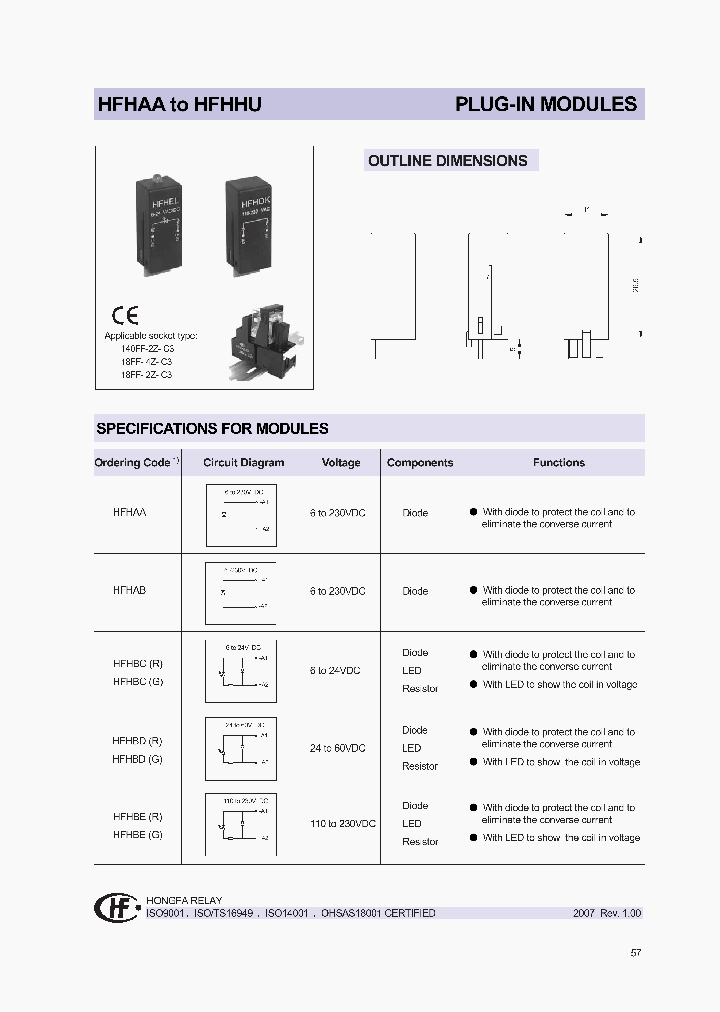 HFHAE_1249379.PDF Datasheet