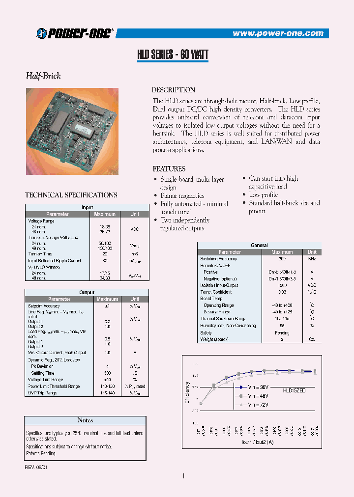 HLD15ZGE_1250173.PDF Datasheet