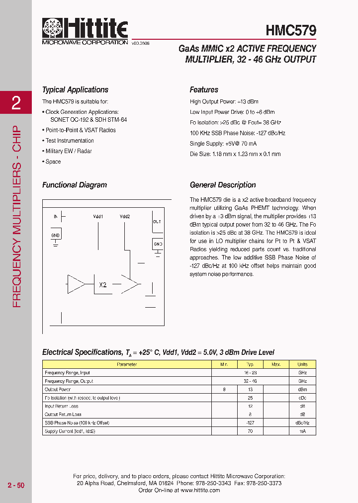 HMC579_1177453.PDF Datasheet