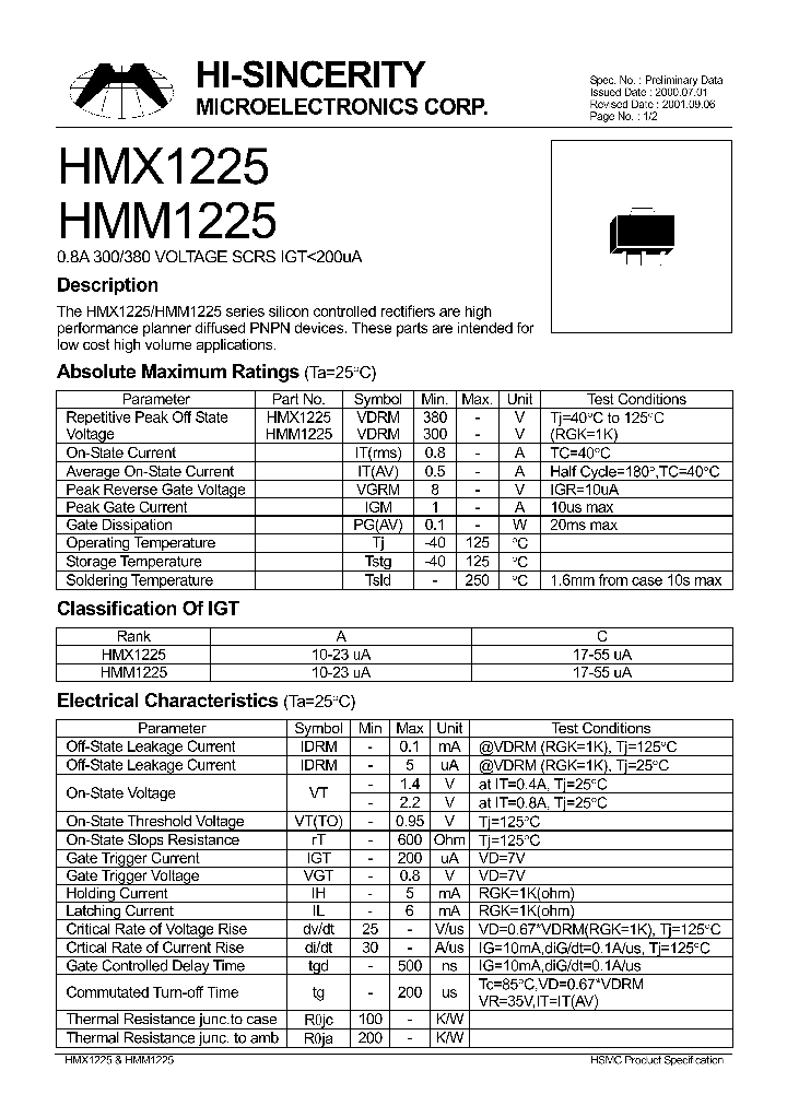 HMX1225_1250822.PDF Datasheet