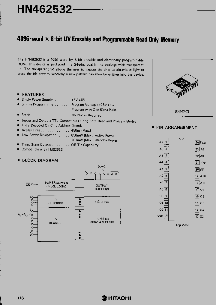 HN462532_859462.PDF Datasheet