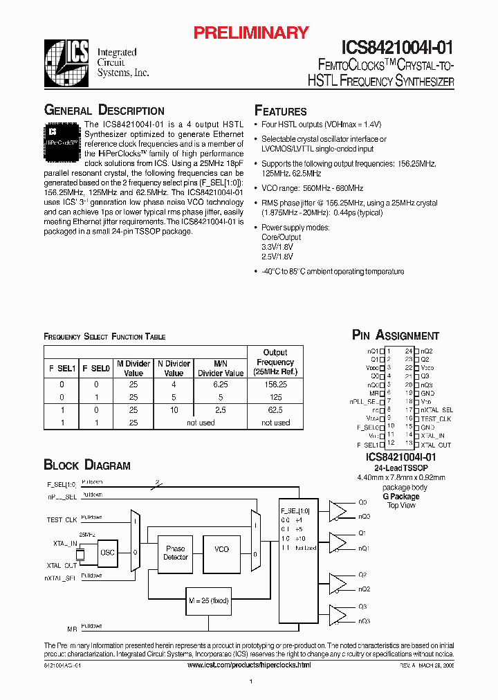 ICS421004AI01_1189342.PDF Datasheet