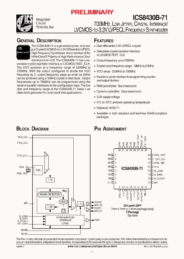 ICS8430BY71L_1252996.PDF Datasheet