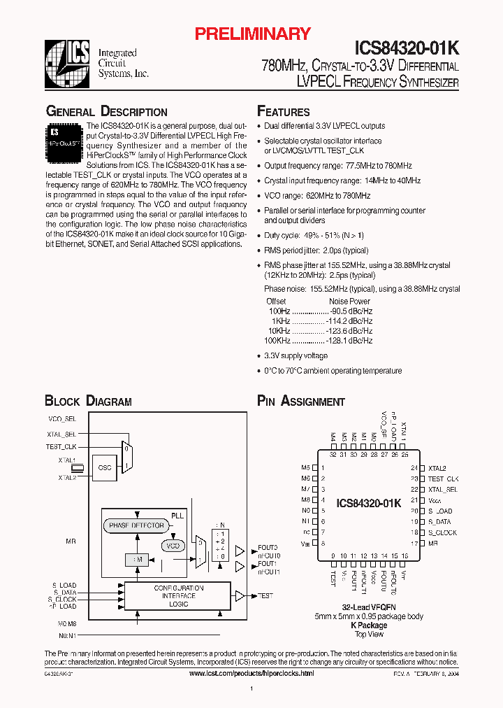 ICS84320AK01_1253010.PDF Datasheet