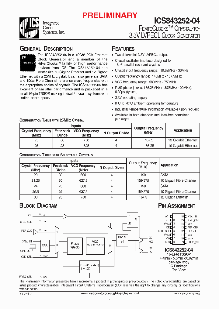 ICS843252AG-04T_1253019.PDF Datasheet