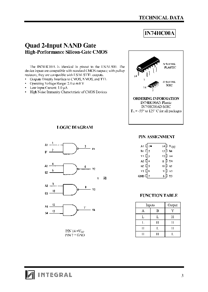 IN74HC00AN_1254766.PDF Datasheet