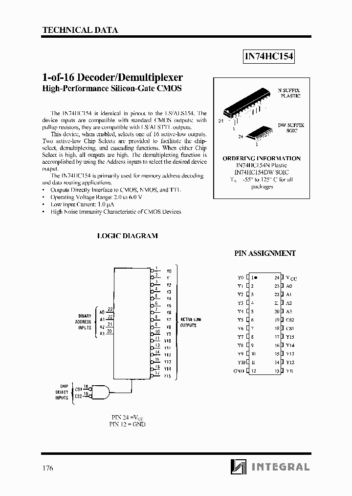 IN74HC154N_1254782.PDF Datasheet