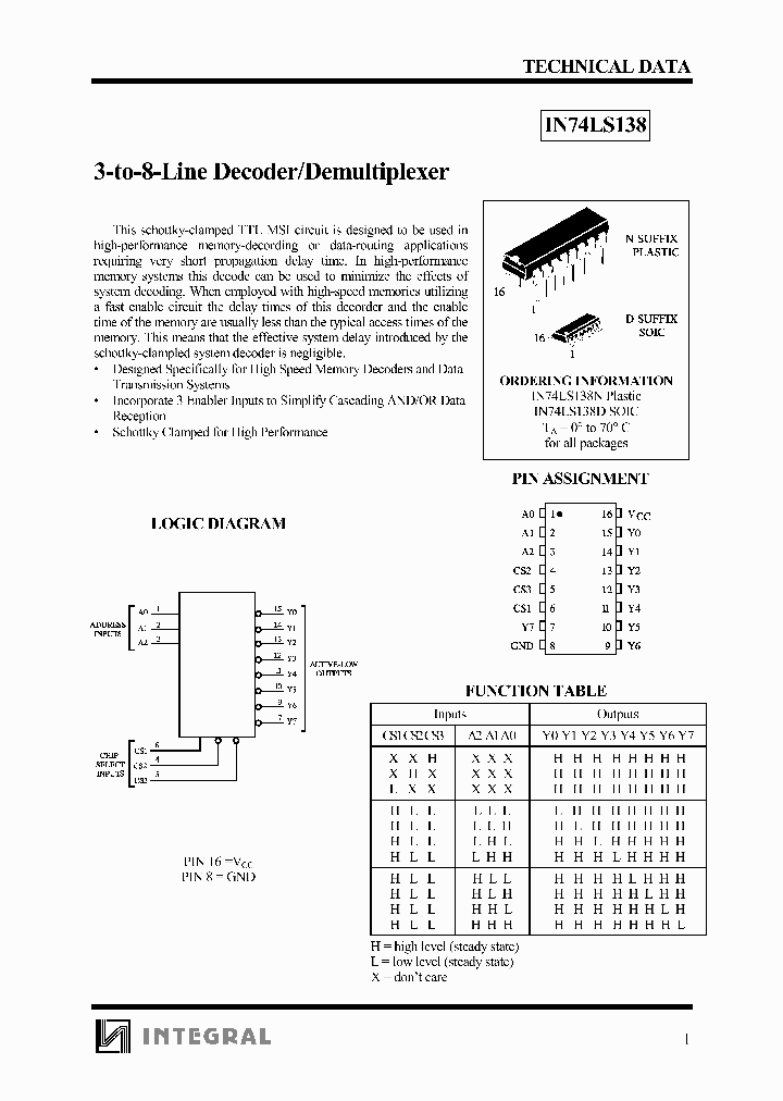 IN74LS138N_1254849.PDF Datasheet