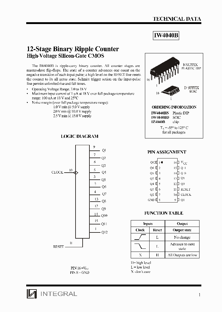 IZ4040B_1258322.PDF Datasheet