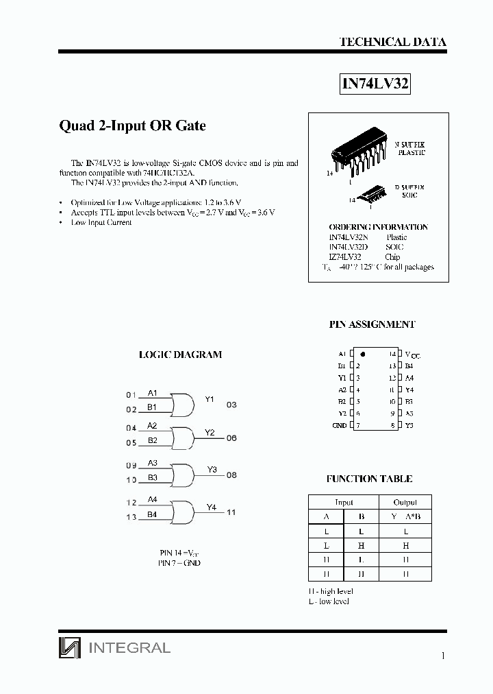 IZ74LV32_1258349.PDF Datasheet