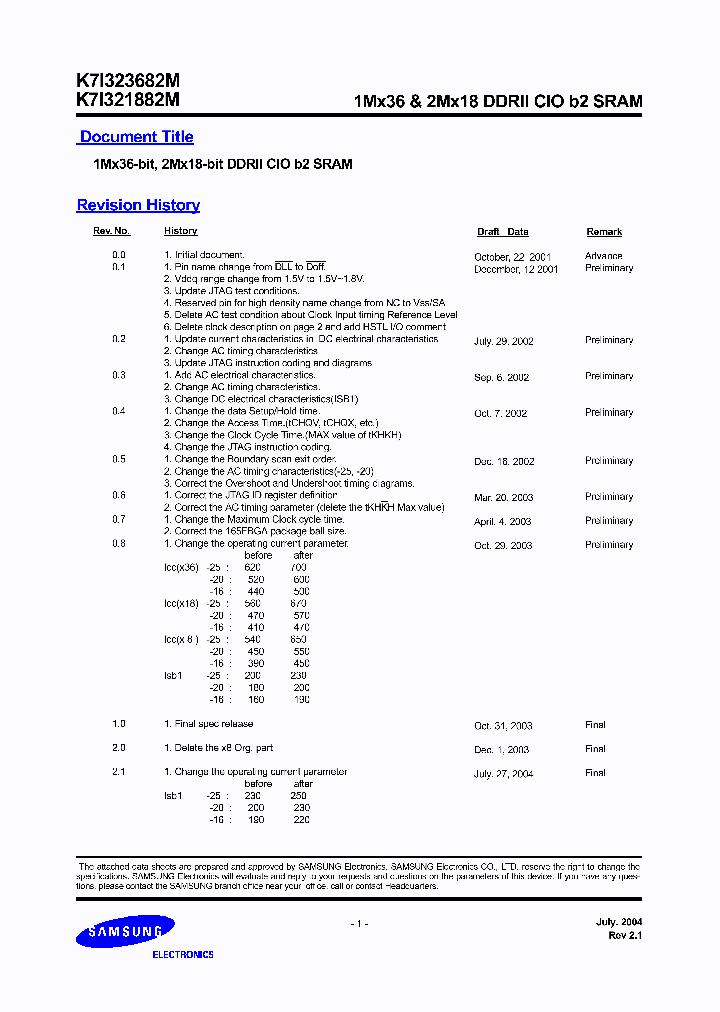 K7I323682M_1259311.PDF Datasheet
