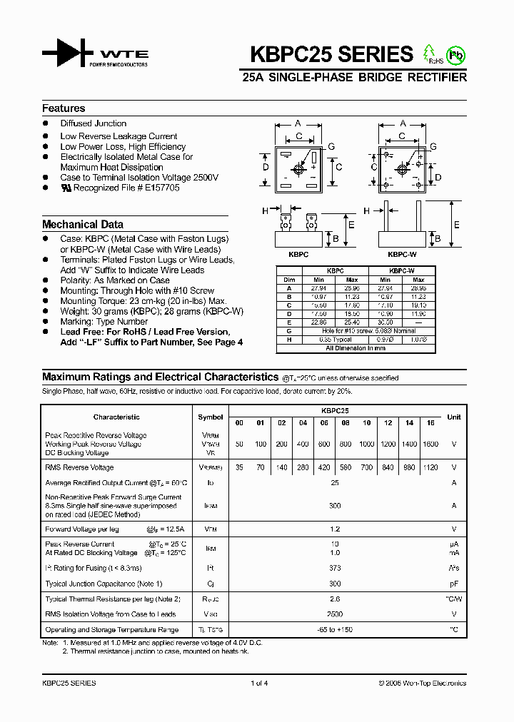 KBPC25_1143350.PDF Datasheet