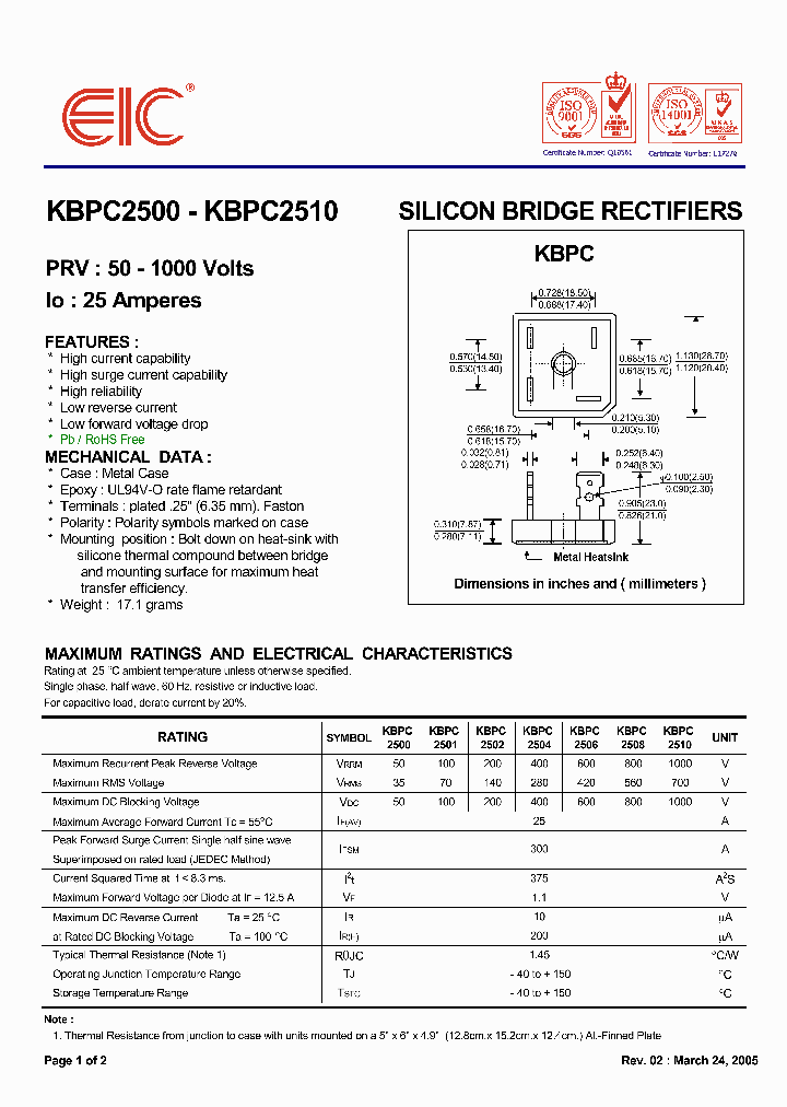 KBPC2510_1259909.PDF Datasheet