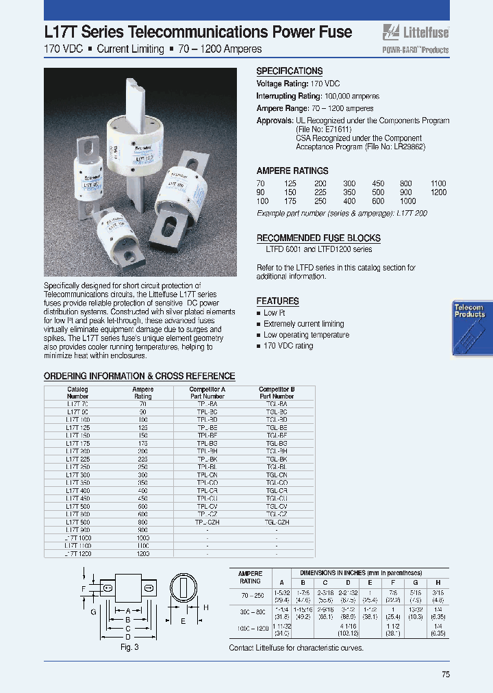 L17T900_1262044.PDF Datasheet