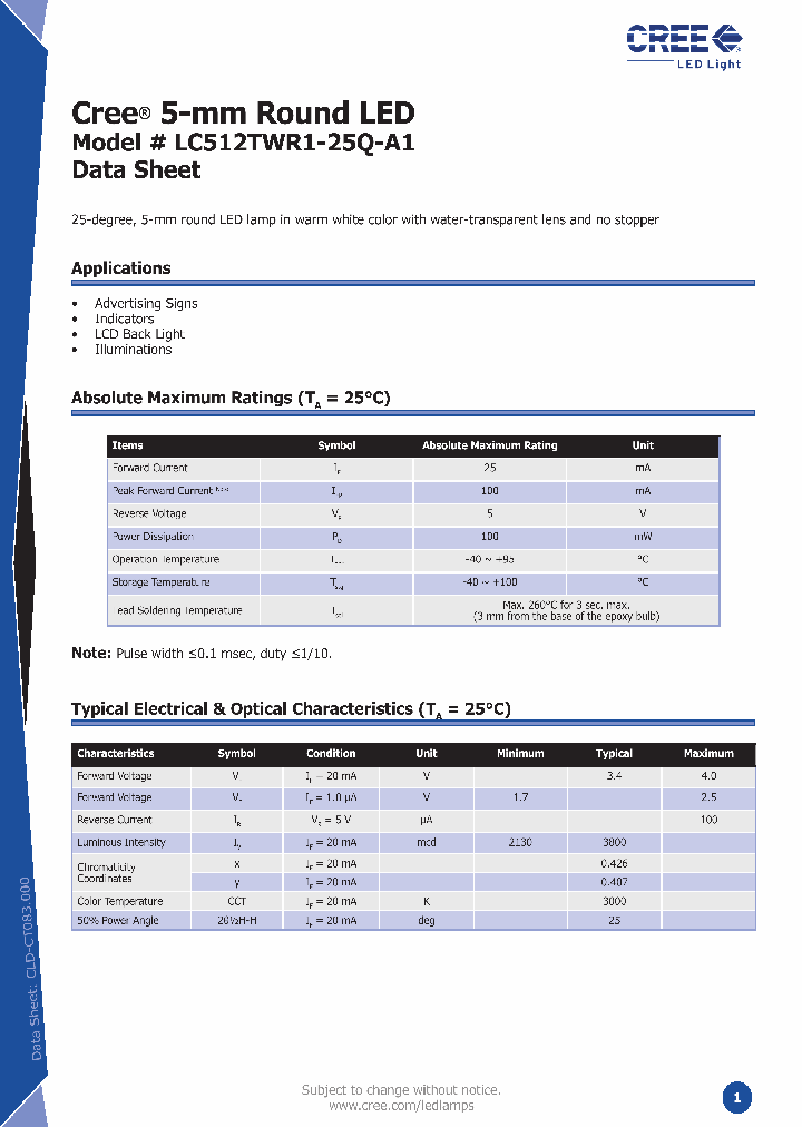 LC512TWR1-25Q-A1_1263543.PDF Datasheet