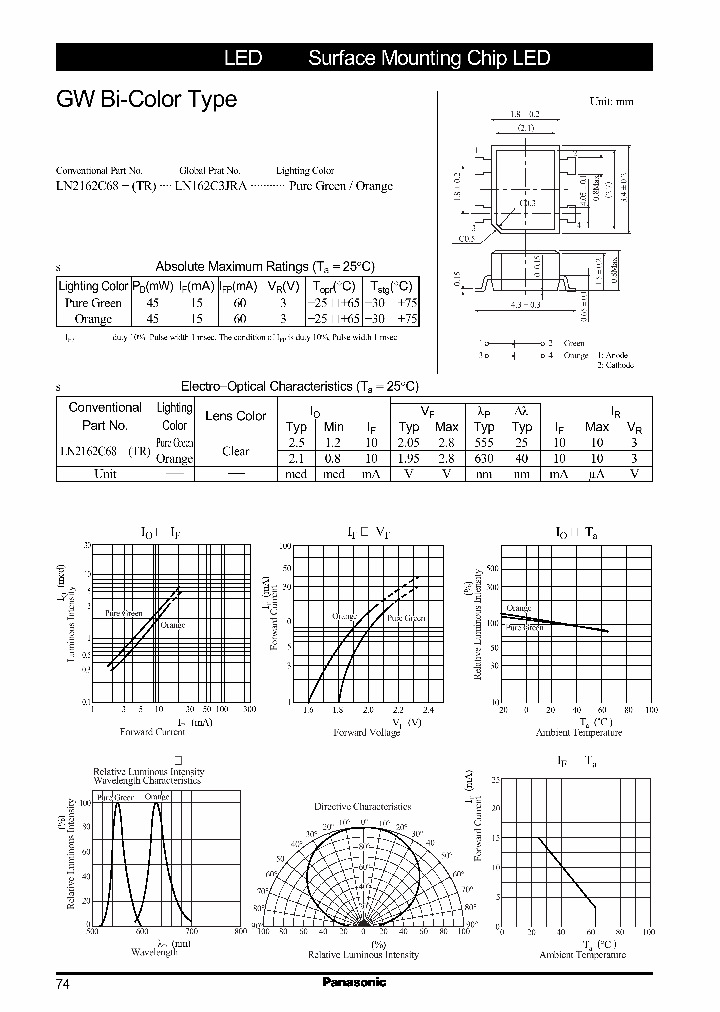 LN2162C68-TR_1266396.PDF Datasheet