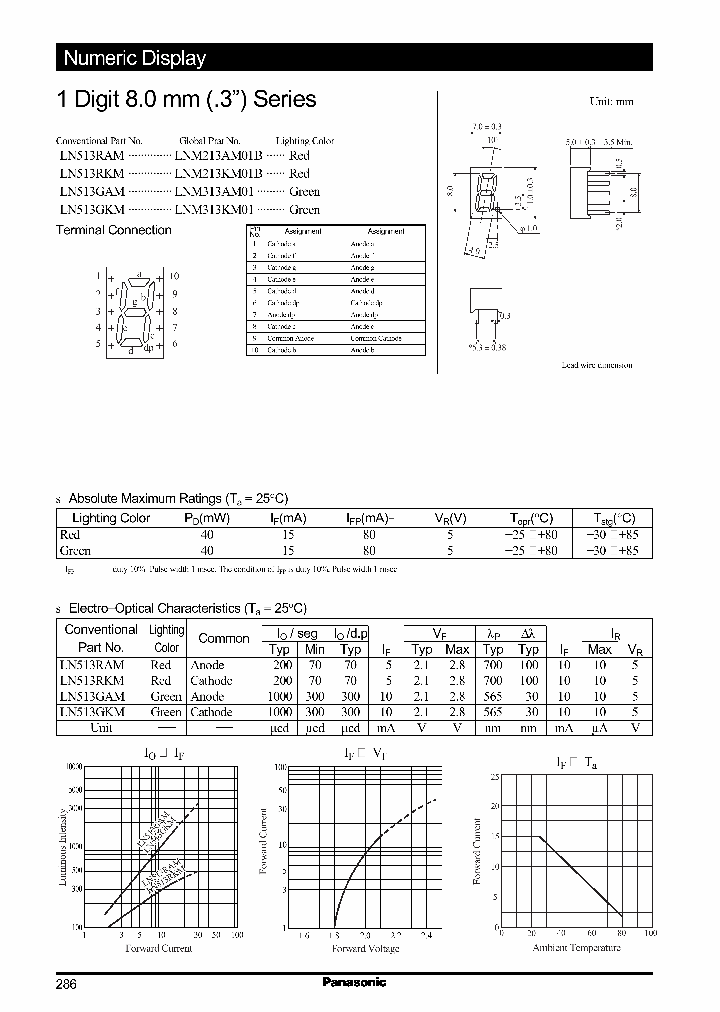 LN513GAM_799378.PDF Datasheet