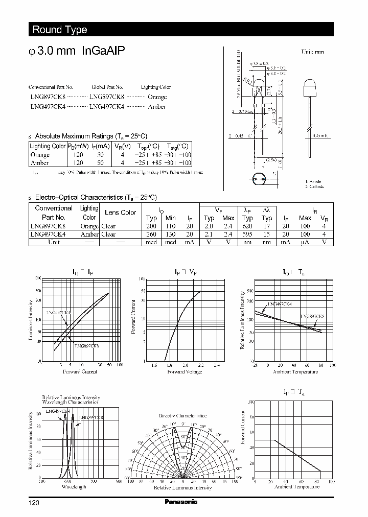 LNG897CK8_1266554.PDF Datasheet