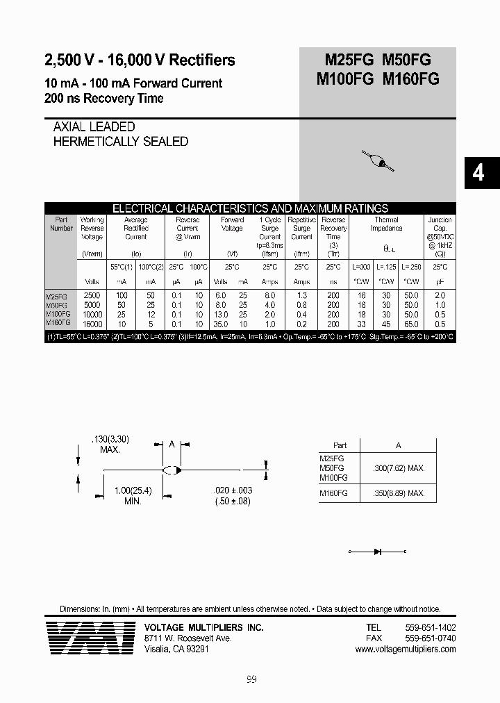 M160FG_703648.PDF Datasheet