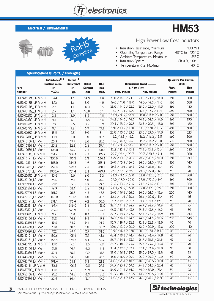 M53-30150VLF_1269914.PDF Datasheet