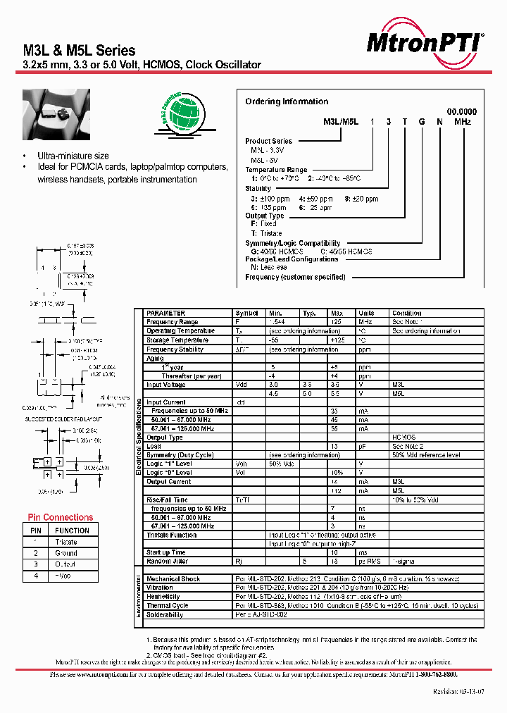 M5L_766203.PDF Datasheet