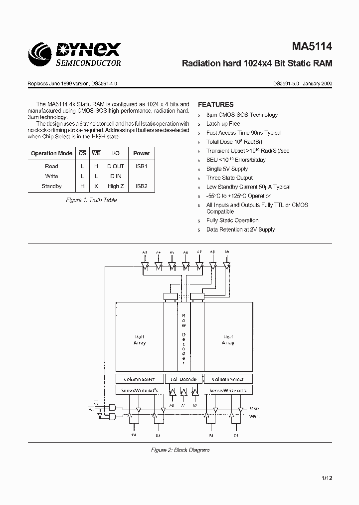 MA5114_1271520.PDF Datasheet