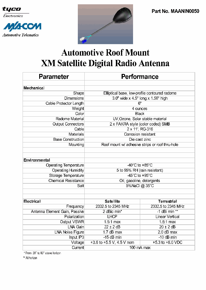 MAANIN0050_1271654.PDF Datasheet