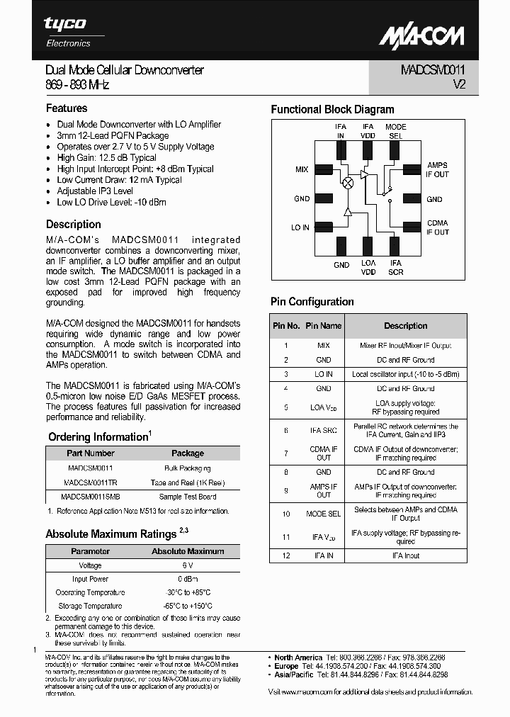 MADCSM0011TR_1271867.PDF Datasheet