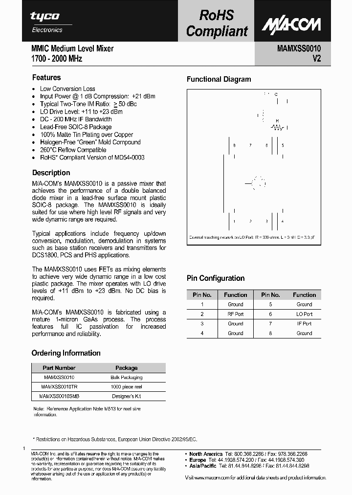 MAMXSS0010TR_1271979.PDF Datasheet