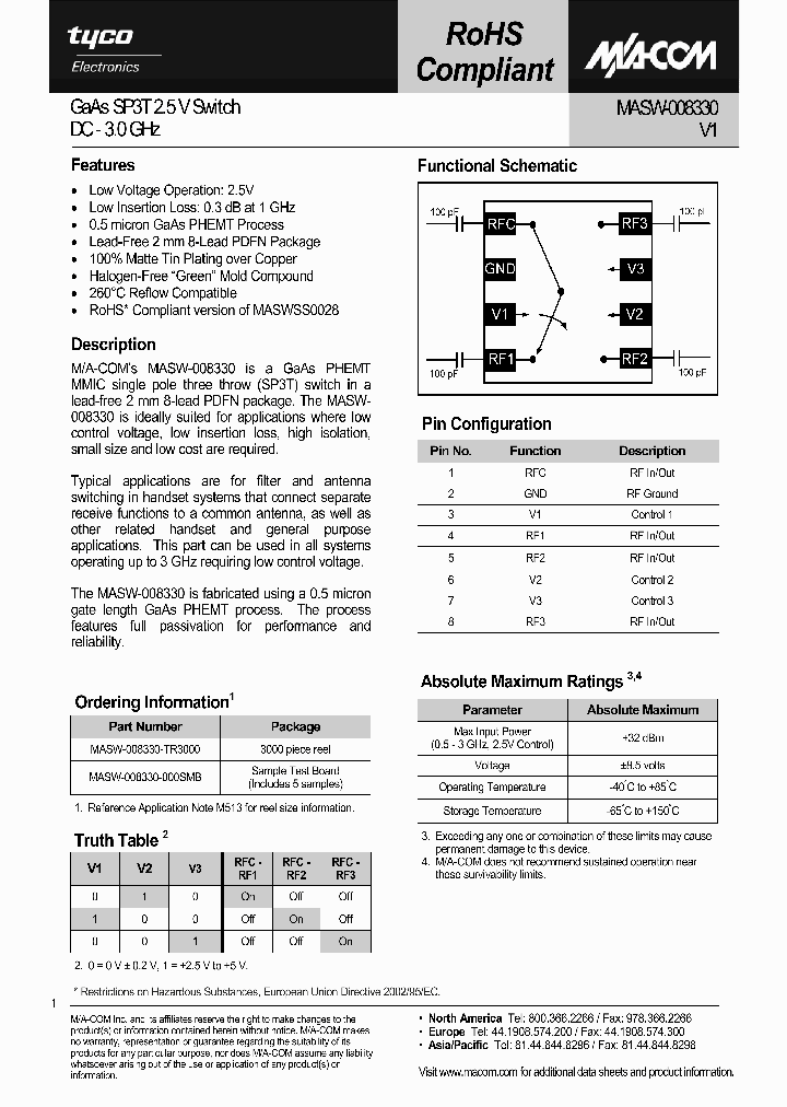 MASW-008330-TR3000_1272071.PDF Datasheet